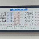 만수쌈밥 티스토리