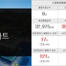 꿈나무공인중개사사무소 이미지