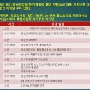 예일투어주 이미지