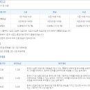 한국사능력검정시험 이미지