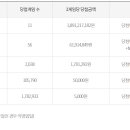 845 이미지