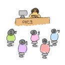 소르본누벨프랑스어 | [파리 교환 준비] 캠퍼스 프랑스 면접 후기 및 면접 준비
