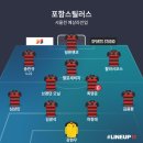 (주)포항스틸러스 Daum카페