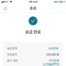 김안과콘택트렌즈실 네이버블로그