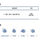 유니투스(충주1공장)