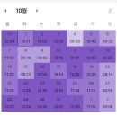 최연식 | [공지] 2025 중등 미술임용 울산 수석 합격수기