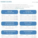 민덴탈 | [KDIMA] 10년차 치과위생사의 치과보험청구 자격증 2급 239기 세미나 수강 후기 :: 스마트덴탈