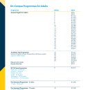 DCU 대학부설 어학원, 2023년도 공식가격 및 아유모 혜택~^^ 이미지