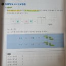 [P4N 수리/자료해석 스터디 100기] 1주차 공부후기