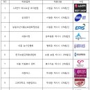 안경가족 이미지