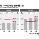등뒤에당근