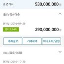 [경락잔금대출] 낙찰가 90% 대출 실행기 이미지