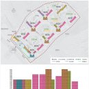 힐스테이트광교산 이미지