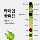 나다국어서점 | 수면잠옷 꺼내 입자