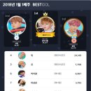 베스트원(주) 이미지