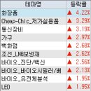 (주)한샘생활건강 이미지