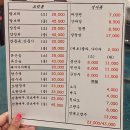장춘방 | 차이나타운 만두 맛집 :: 장춘방 :: 부산역 중국집