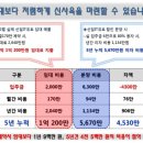 유토컴퍼니