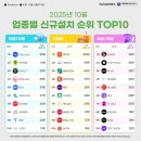 (주)레드모바일 이미지