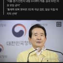 비대면 예배, 다중 밀집 시설 운영중단 이미지