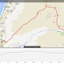 구포시장2 이미지