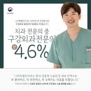 나의특별한치과의원 네이버블로그