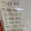 CrossFit 101 이미지