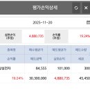 세은전자