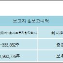 케이앤모터스 이미지