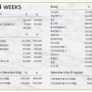 리포윅스슈가링왁싱 네이버블로그