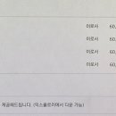 New 당케 독일어 첫걸음 이미지