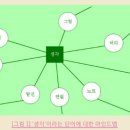 디투디자인