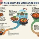 아미비지니스룸