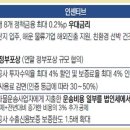 은산해운항공주식회사 이미지