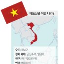 베트남, 제2의 도이머이(새롭게 바꾼다)로 ＜AI-반도체 설계 등＞첨단 산업 꿈꾼대요 이미지