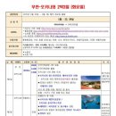 탑하나여행사