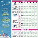 으뜸플러스안경시흥정왕점 이미지