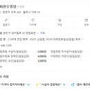 정립회관(1) 이미지