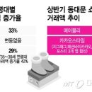 하나보세패션