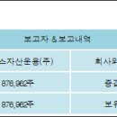 (주) 디에스바이오 이미지