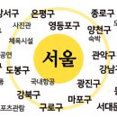 (주)케이엔렌터카 이미지