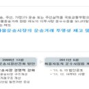 (주)씨엘에스 이미지