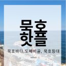 세븐일레븐 동해묵호등대점 | 🌊 동해 묵호 핫플 완전정복｜논골담길·묵호등대·도째비골 가족산책코스 후기