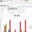 컴퓨터기초활용 이미지