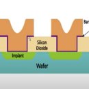 한솔드라이크리닝 이미지