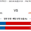 6월30일 미국야구 자료정보 이미지