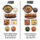 유튜브 투표에서 17만명참여 51대49 나온 역대급 난제 이미지