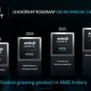 동향슈퍼 이미지