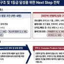 동탄2알레프수학과학학원