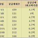 검단어린이도서관(3) 이미지